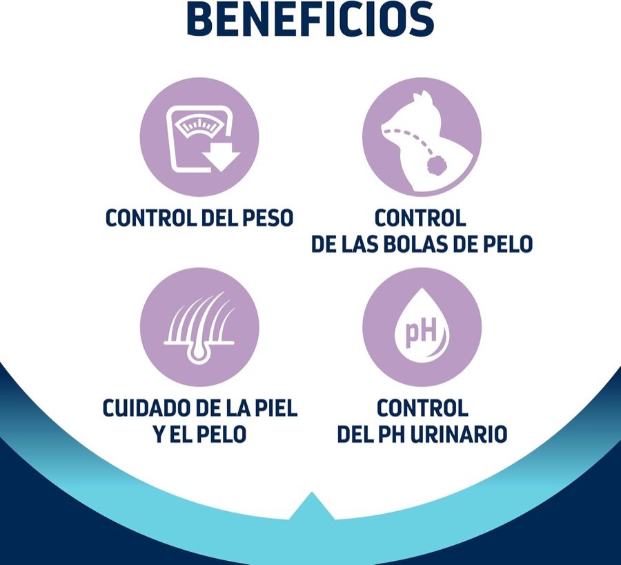 Ver imagen 3 de 6: Los cuatro beneficios declarados por Advance: control del peso, control de las bolas de pelo, cuidado de la piel y control del pH urinario