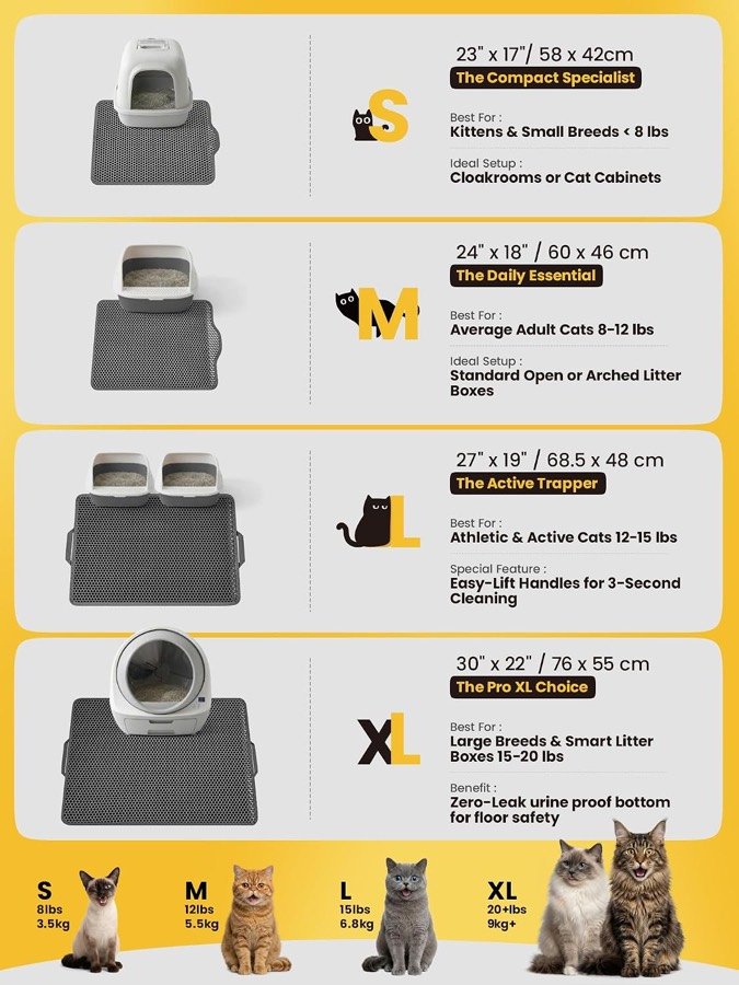 Ver imagen 5 de 6: Tabla de tallas de Conlun: 58 × 42 cm para gatitos de menos de 3,5 kg, 60 × 46, 68,5 × 48 con asas y 76 × 55 cm para gatos de más de 9 kg