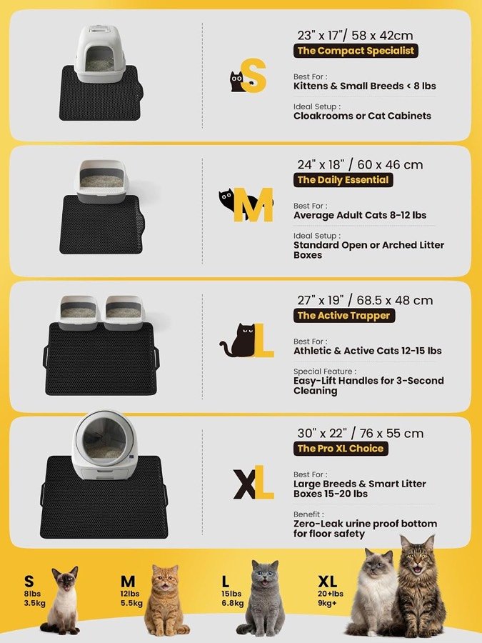 Ver imagen 3 de 6: Tabla de tallas de Conlun: de 58 × 42 cm para gatitos a 76 × 55 cm para gatos de más de 9 kg y areneros automáticos