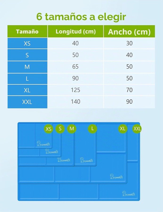 Ver imagen 5 de 6: Tabla del fabricante con las seis tallas de la alfombrilla Pecute y sus medidas en centímetros