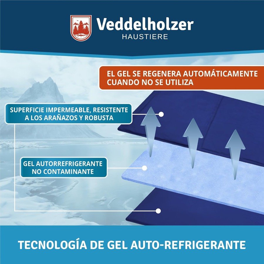 Ver imagen 5 de 6: Esquema de la alfombrilla Veddelholzer: superficie impermeable y gel autorrefrigerante que se regenera cuando no se usa