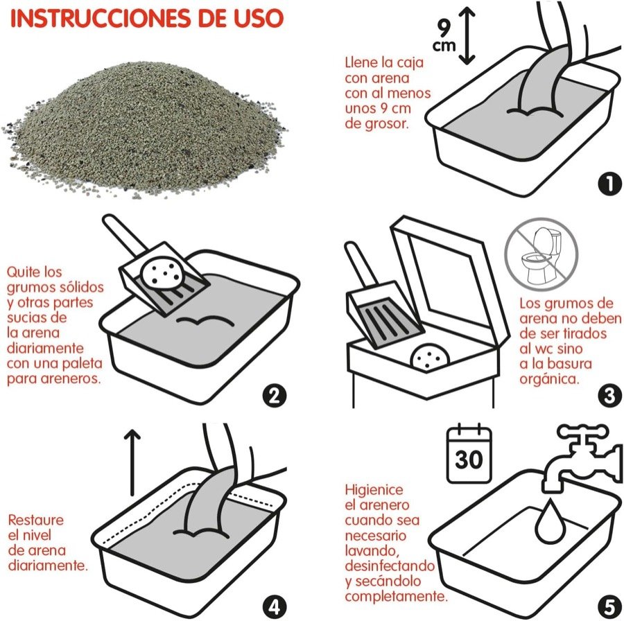 Ver imagen 5 de 6: Instrucciones de uso de Arquivet: llenar unos 9 cm, quitar los grumos a diario, no tirarlos al WC y lavar el arenero