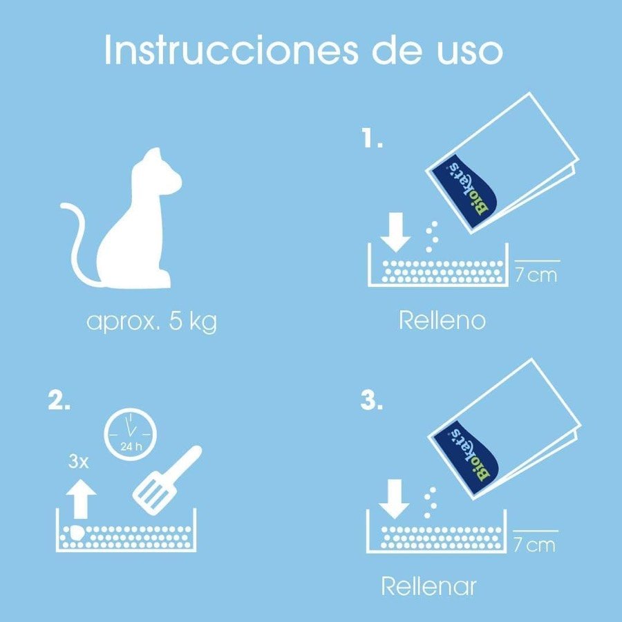 Ver imagen 5 de 6: Instrucciones de Biokat's: unos 5 kg de arena para un gato, 7 cm de capa, retirar grumos tres veces al día y rellenar
