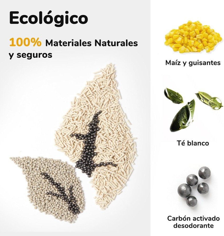 Ver imagen 3 de 6: Composición ilustrada de la arena FUKUMARU: gránulos alargados, té blanco y carbón activado, con un rótulo de maíz y guisantes