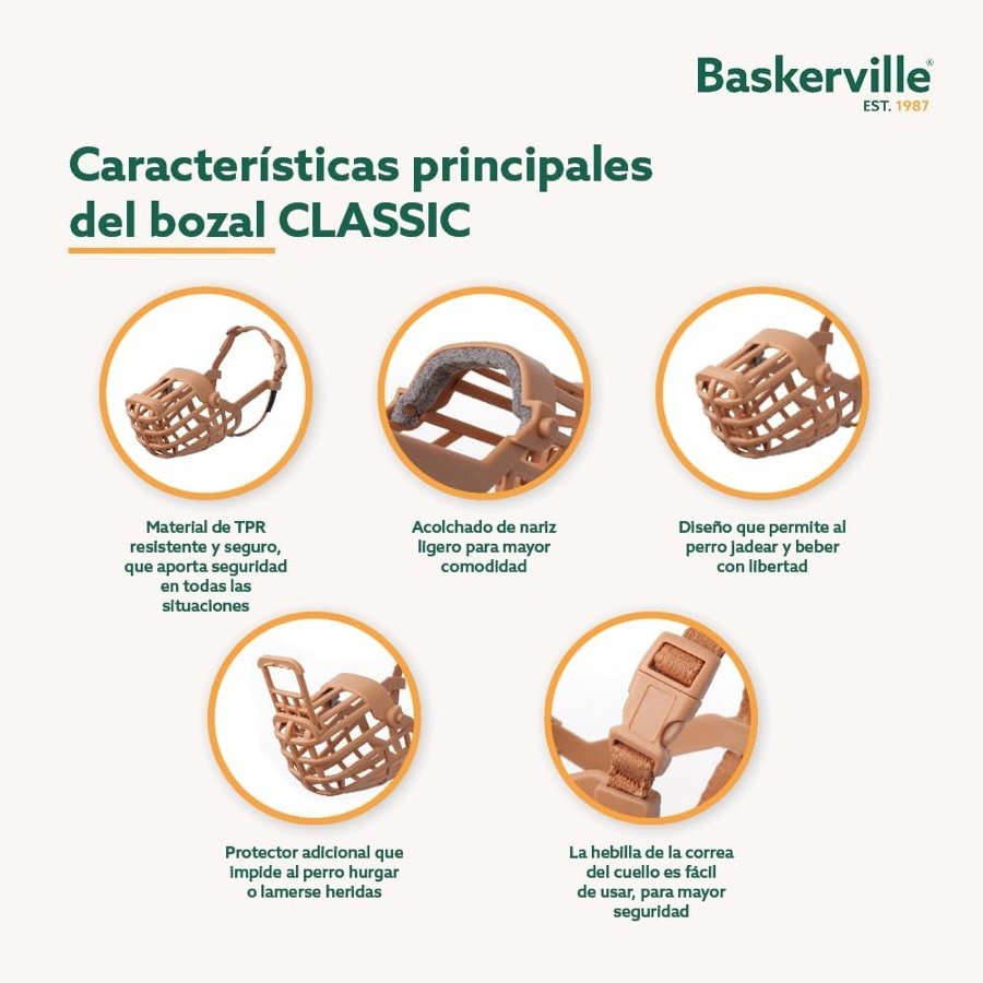 Ver imagen 4 de 6: Infografía con las cinco características del bozal Classic: material TPR, acolchado de nariz, diseño que deja jadear, protector antihurgamiento y hebilla de la correa del cuello