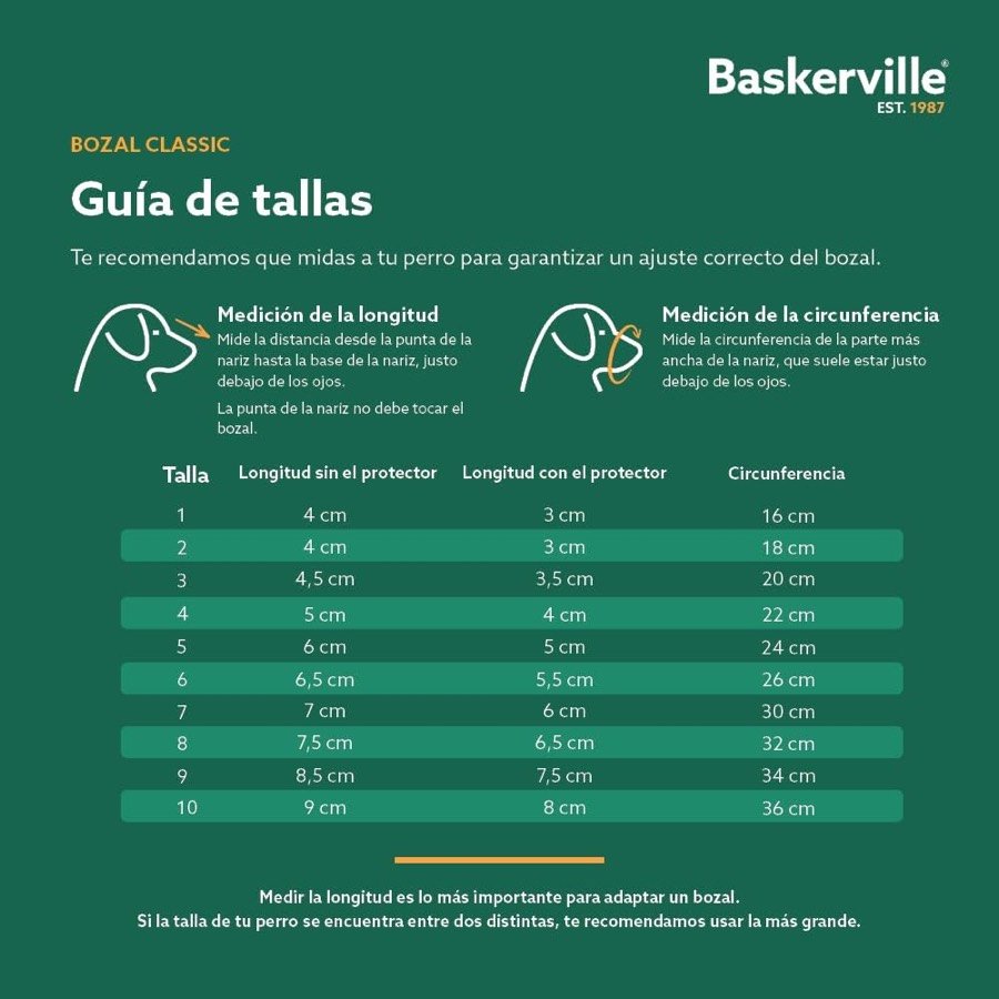 Ver imagen 5 de 6: Guía de tallas oficial del Baskerville Classic con la longitud con y sin protector y la circunferencia de las tallas 1 a 10