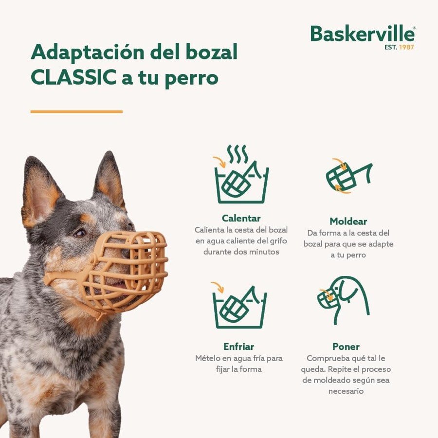 Ver imagen 6 de 6: Instrucciones de moldeado del bozal Classic en cuatro pasos: calentar, moldear, enfriar y poner