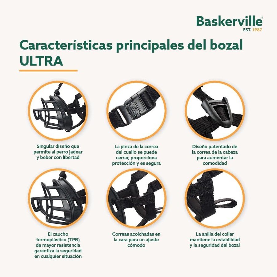 Ver imagen 2 de 6: Infografía de Baskerville con las seis características del bozal Ultra: permite jadear y beber, pinza de cierre, diseño patentado, caucho termoplástico, correas acolchadas y anilla del collar
