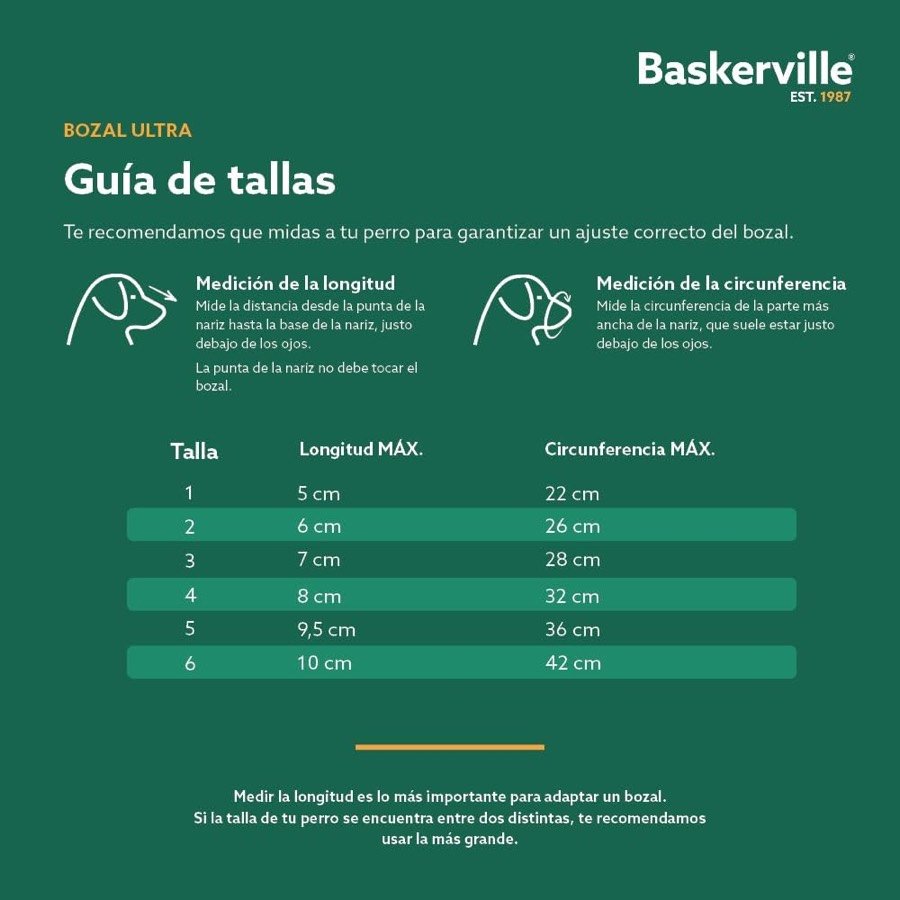 Ver imagen 5 de 6: Guía de tallas oficial del Baskerville Ultra con la longitud y la circunferencia máximas de las tallas 1 a 6