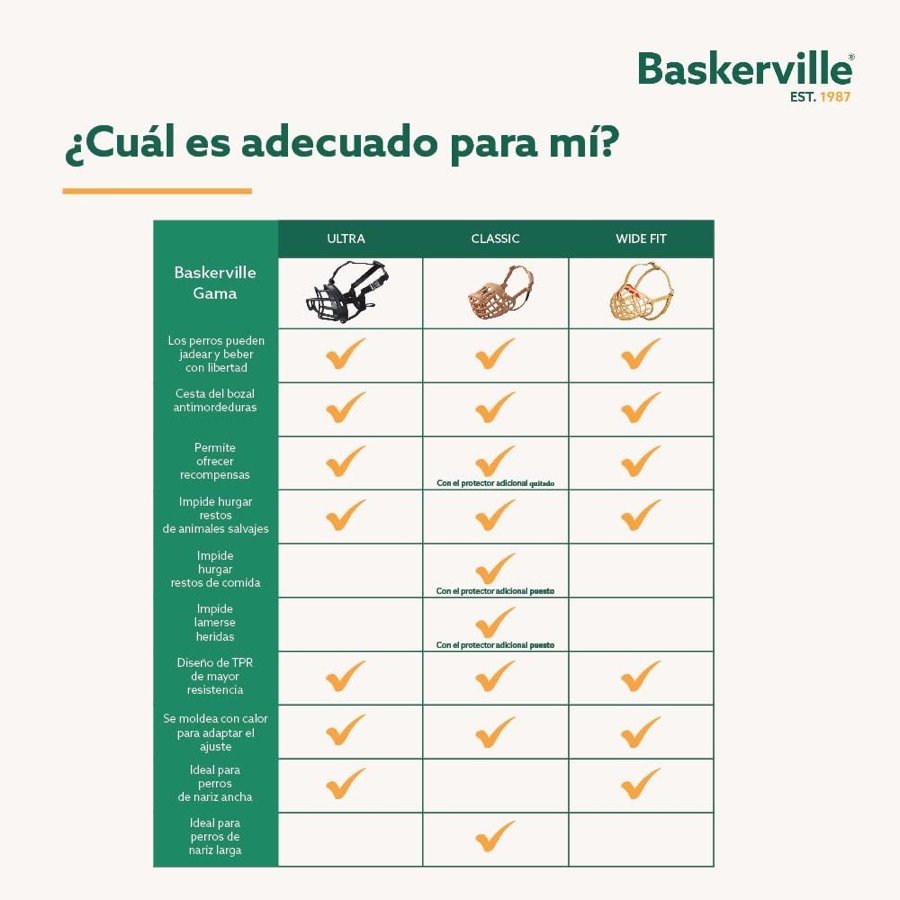 Ver imagen 6 de 6: Tabla comparativa de Baskerville entre los modelos Ultra, Classic y Wide Fit con sus funciones
