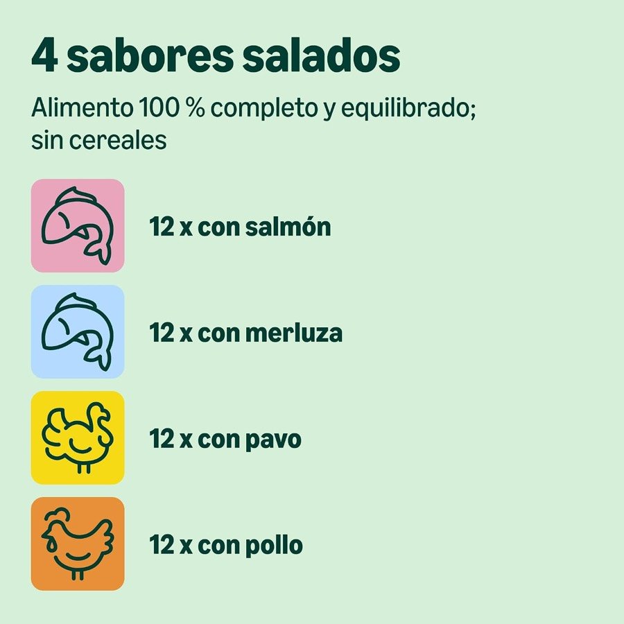 Ver imagen 2 de 6: Los cuatro sabores del pack: doce sobres de salmón, doce de merluza, doce de pavo y doce de pollo, sin cereales