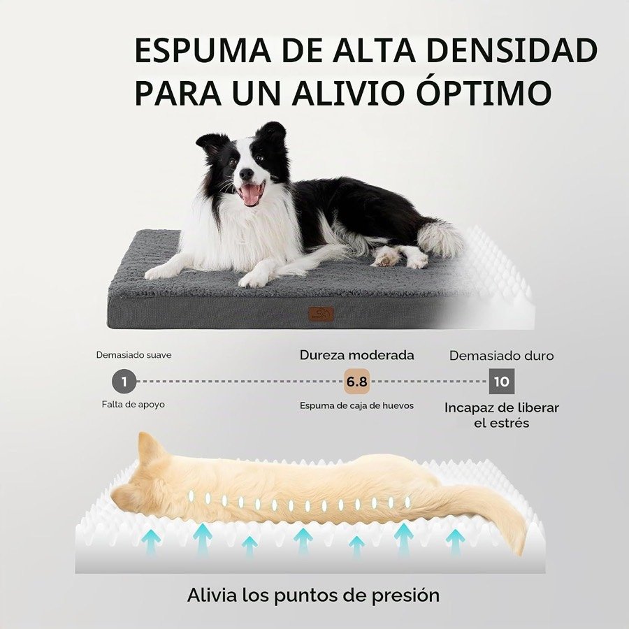 Ver imagen 2 de 6: Esquema del fabricante que sitúa la espuma de caja de huevos en una dureza moderada y explica cómo alivia los puntos de presión