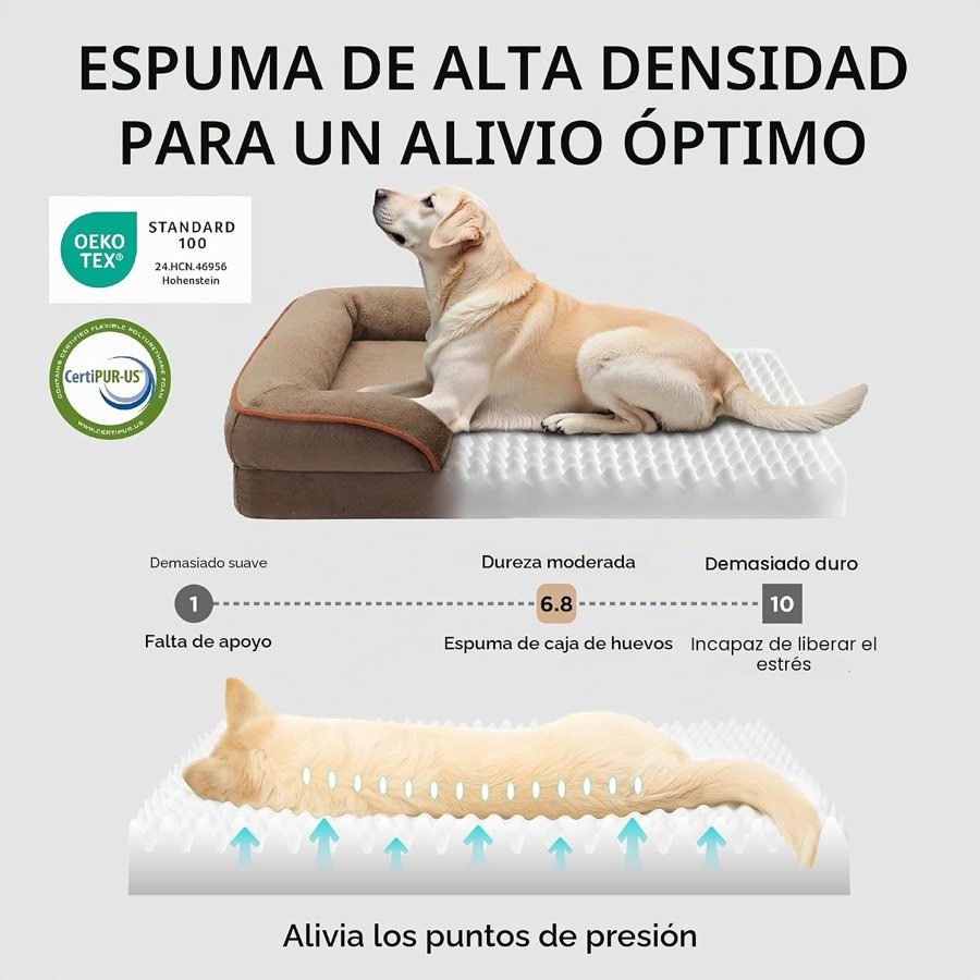 Ver imagen 3 de 6: Esquema del fabricante que explica cómo la espuma de caja de huevos alivia los puntos de presión del perro