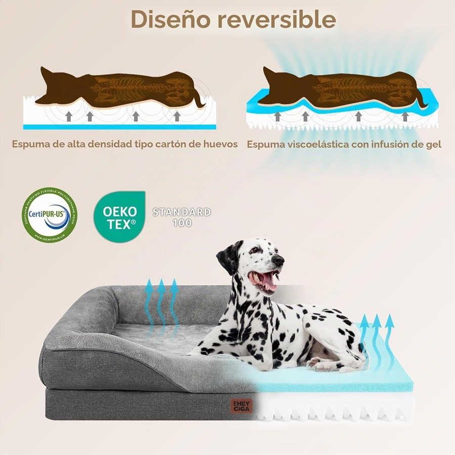 Ver imagen 3 de 6: Esquema del colchón reversible de la EHEYCIGA con una cara de caja de huevos y otra viscoelástica, y los sellos CertiPUR-US y OEKO-TEX