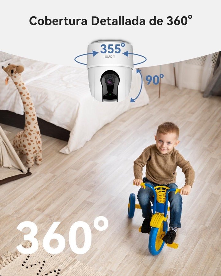 Ver imagen 2 de 6: Gráfico del fabricante ilustrando la cobertura de 360 grados de la cámara en una habitación