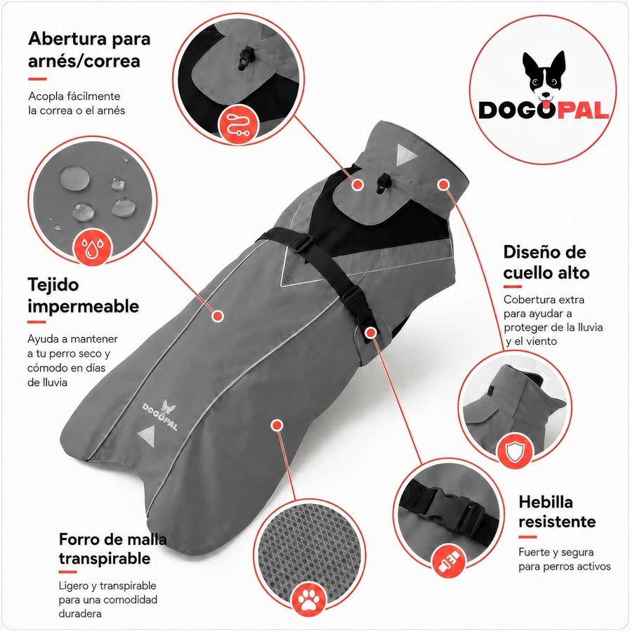 Ver imagen 3 de 6: Esquema del chubasquero DOGOPAL señalando la abertura para arnés o correa, el tejido impermeable, el forro de malla, el cuello alto y la hebilla