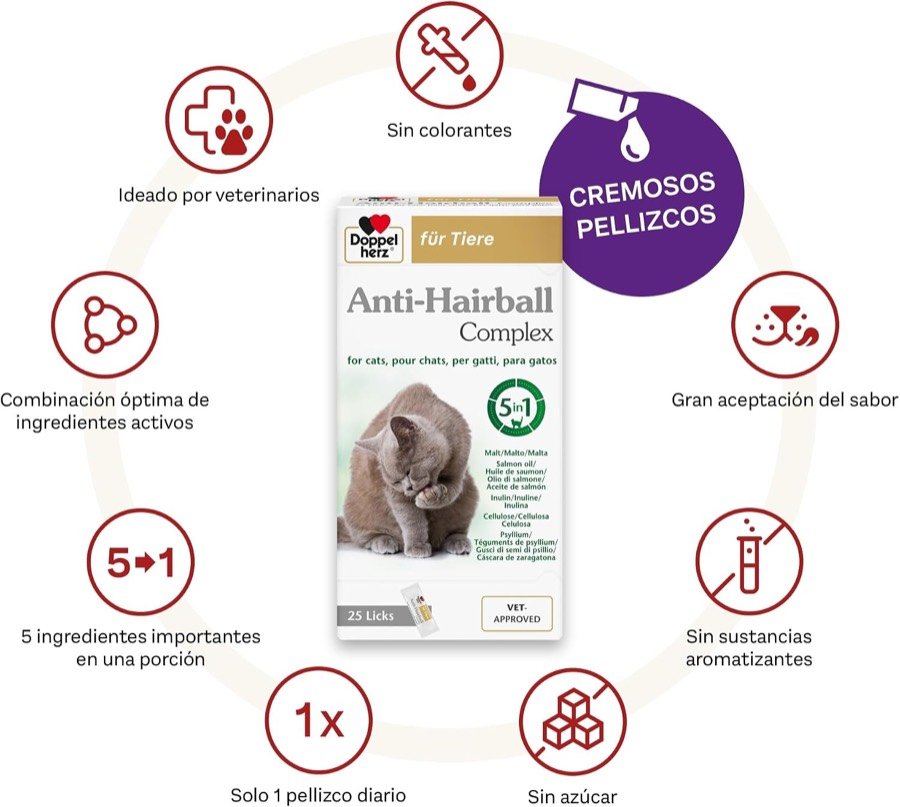Ver imagen 5 de 6: Rueda de reclamos de Doppelherz: ideado por veterinarios, cinco ingredientes activos, sin colorantes, sin azúcar y un pellizco diario