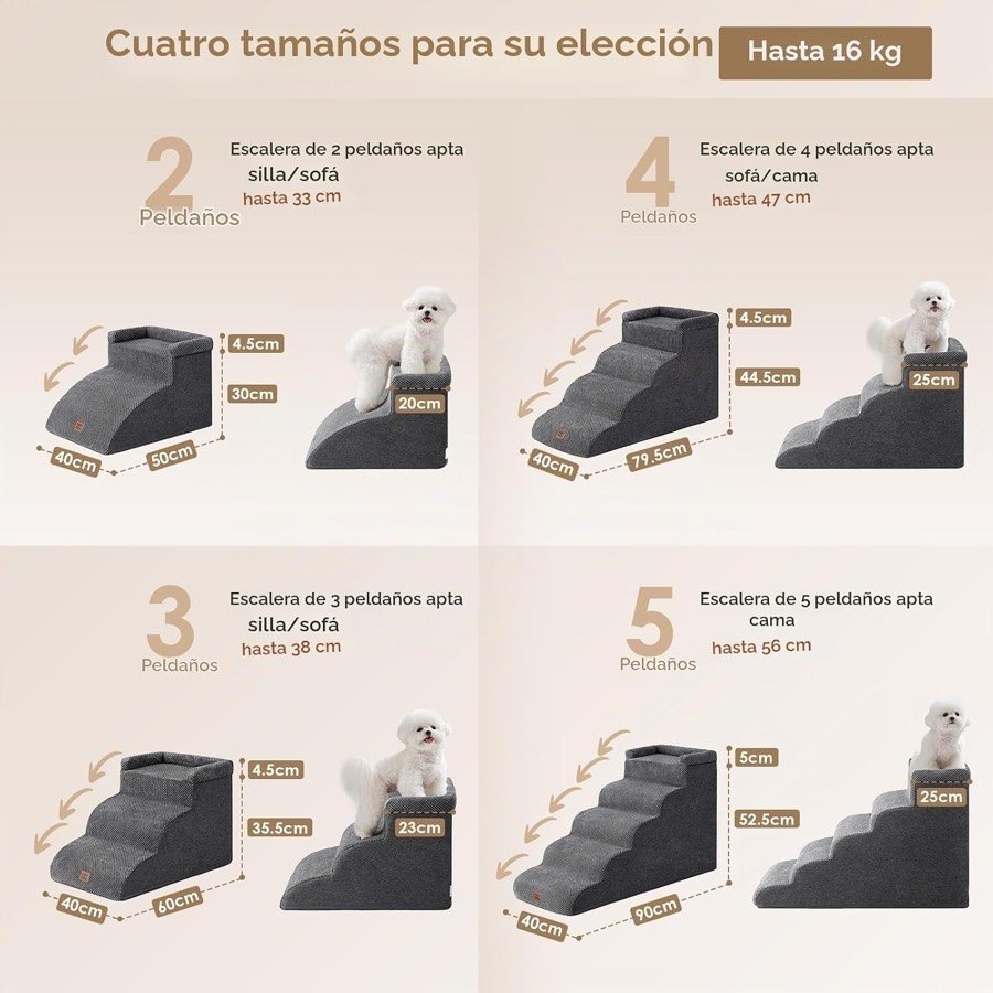 Ver imagen 3 de 6: Las cuatro alturas de la escalera EHEYCIGA, de 2 a 5 peldaños, con sus medidas y la altura de mueble para la que sirve cada una, y el rótulo «Hasta 16 kg»