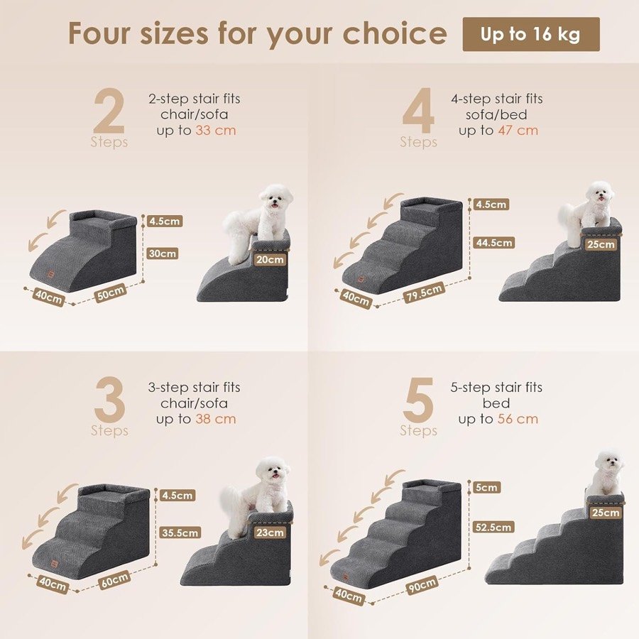 Ver imagen 3 de 6: Tabla en inglés de las cuatro alturas de la escalera EHEYCIGA, de 2 a 5 peldaños, con el rótulo «Up to 16 kg»