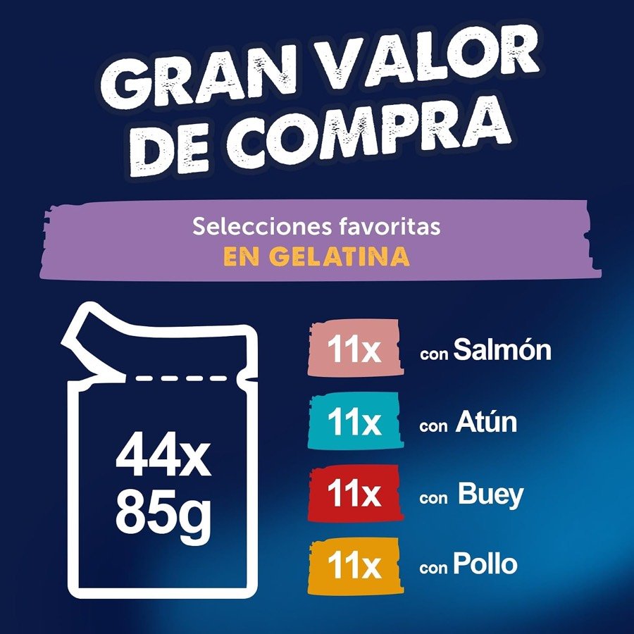 Ver imagen 5 de 6: Desglose del pack: 44 sobres de 85 gramos, once de cada sabor