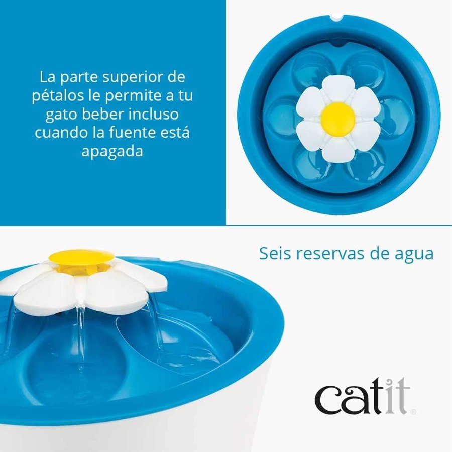 Ver imagen 2 de 6: Bandeja superior de la Catit Flower LED vista desde arriba, con las seis reservas de agua entre los pétalos