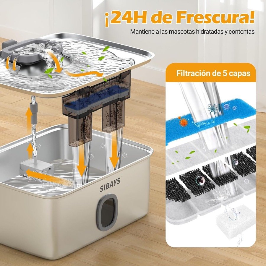 Ver imagen 3 de 6: Corte interior de la fuente Sibays con la circulación del agua y su filtración de cinco capas