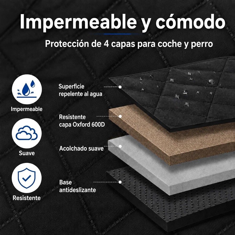 Ver imagen 4 de 6: Corte de las cuatro capas de la funda Sosayet: superficie repelente al agua, Oxford 600D, acolchado y base antideslizante