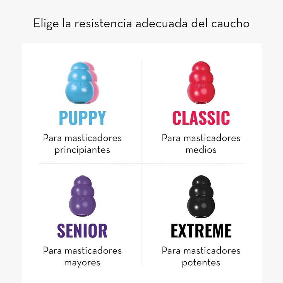 Ver imagen 6 de 6: Comparativa de las cuatro fórmulas de caucho KONG: Puppy para masticadores principiantes, Classic para medios, Senior para mayores y Extreme para potentes