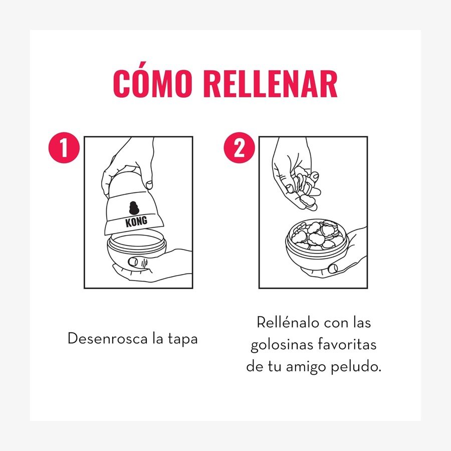Ver imagen 6 de 6: Esquema del fabricante en dos pasos: desenroscar la tapa y rellenar el interior con las golosinas del perro