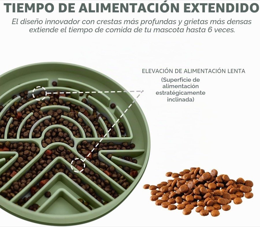 Ver imagen 3 de 6: Esquema del laberinto con crestas profundas y superficie inclinada que alarga el tiempo de comida