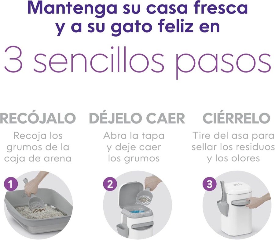 Ver imagen 6 de 6: Tres pasos de uso del Litter Genie: recoger los grumos, dejarlos caer y tirar del asa para cerrar