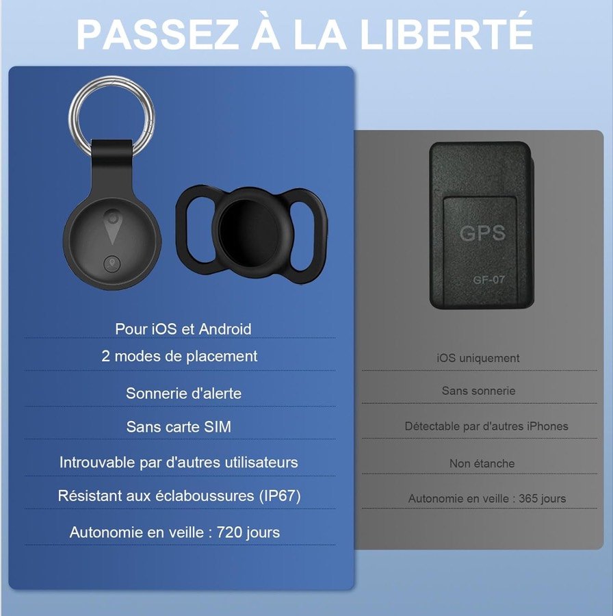 Ver imagen 6 de 6: Comparativa del fabricante: rastreador sin tarjeta SIM para iOS y Android con autonomía en reposo de 720 días frente a un modelo solo para iOS