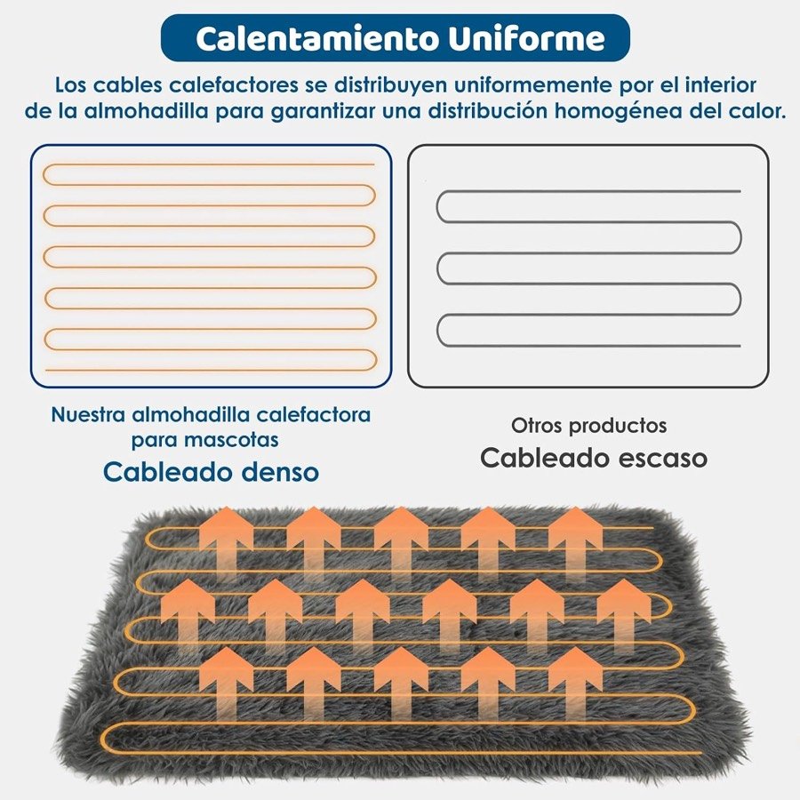 Ver imagen 4 de 6: Comparativa del cableado denso de la manta Wdmiya frente al de otros productos