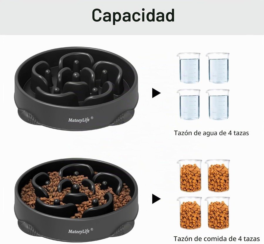 Ver imagen 5 de 6: Capacidad del comedero: cuatro tazas de agua o cuatro tazas de comida