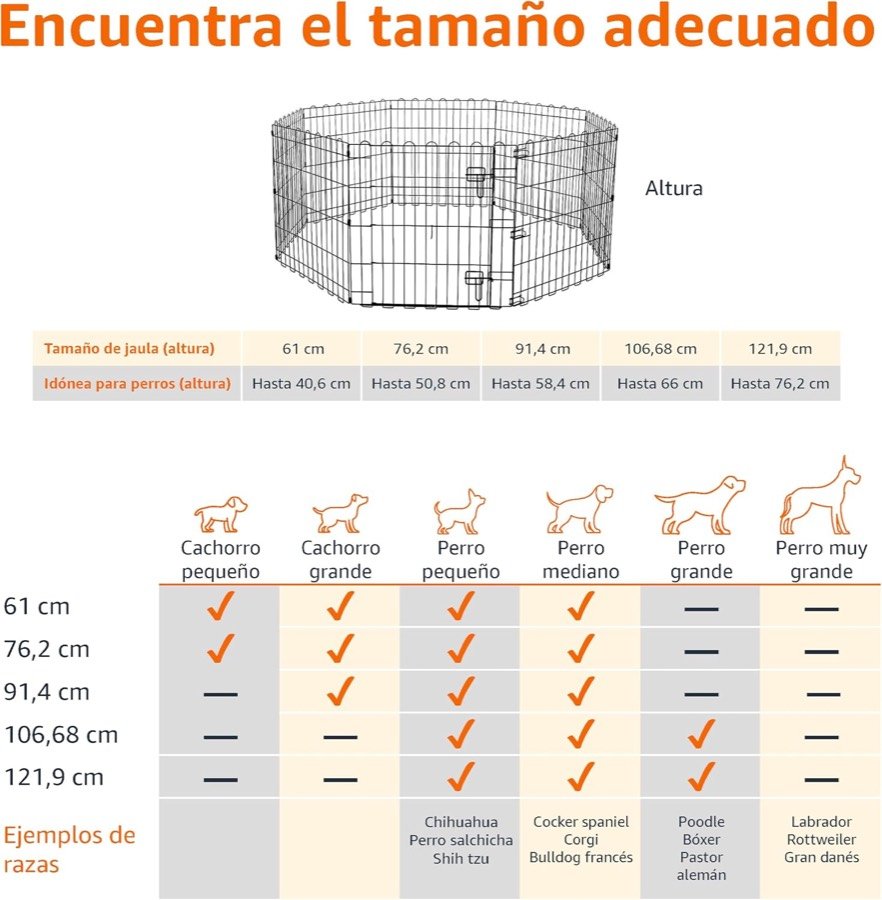 Ver imagen 3 de 5: Tabla de alturas del parque Amazon Basics, de 61 a 121,9 cm, con la altura máxima de perro para cada una y el tipo de perro recomendado