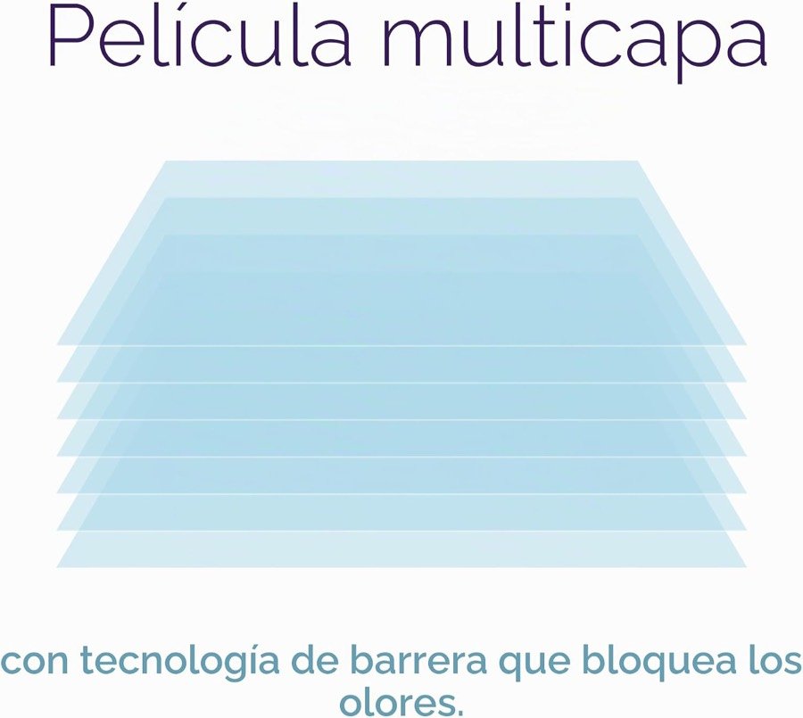 Ver imagen 4 de 6: Ilustración de la película multicapa del recambio con barrera antiolor