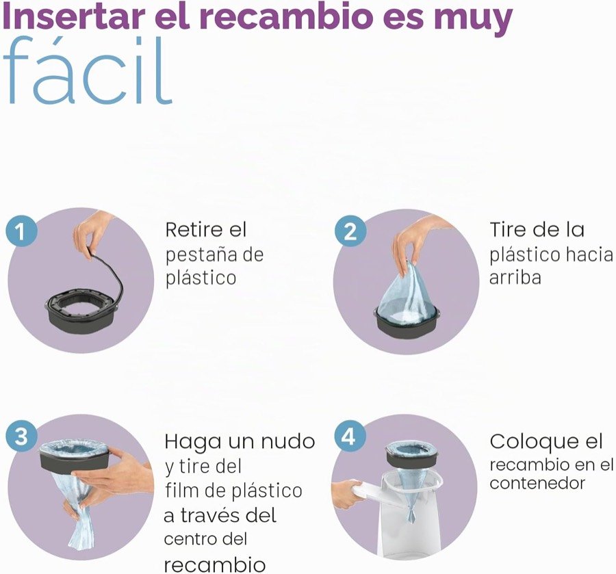 Ver imagen 5 de 6: Cuatro pasos para colocar el recambio: retirar la pestaña, tirar del plástico, hacer un nudo y encajarlo en el contenedor