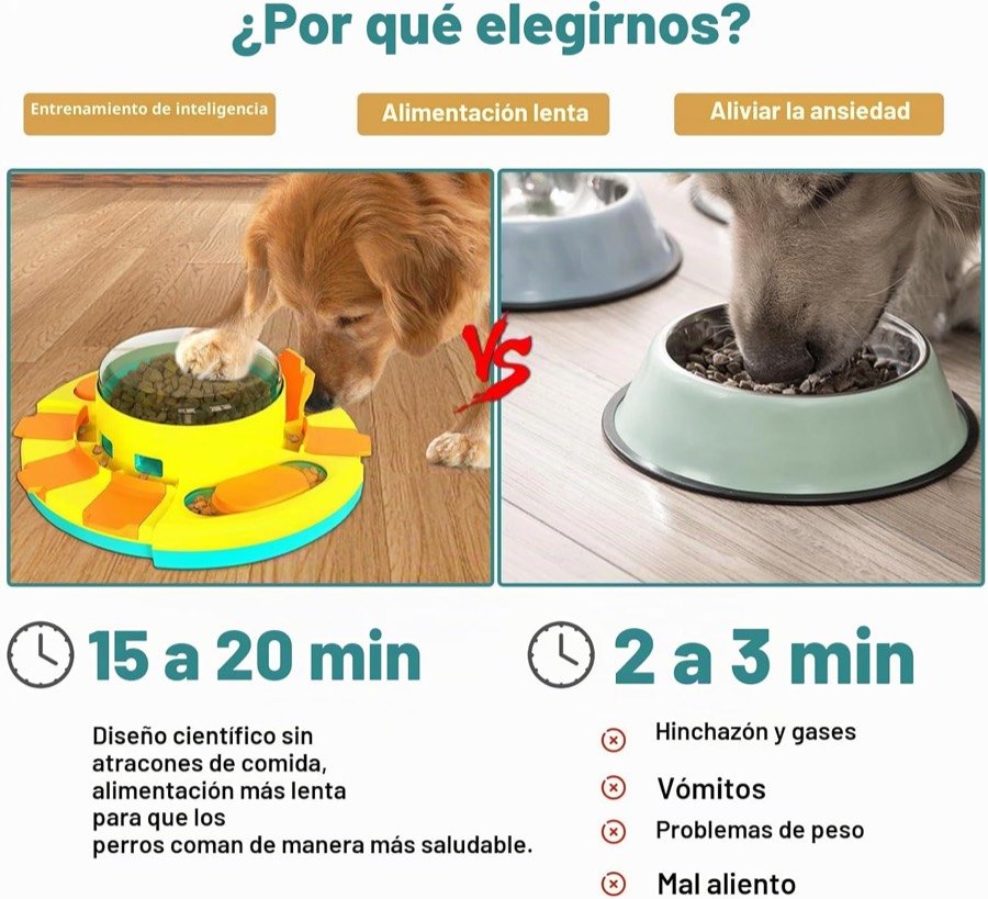 Ver imagen 5 de 6: Comparación del fabricante entre comer en el Dufuso, de 15 a 20 minutos, y en un cuenco, de 2 a 3 minutos