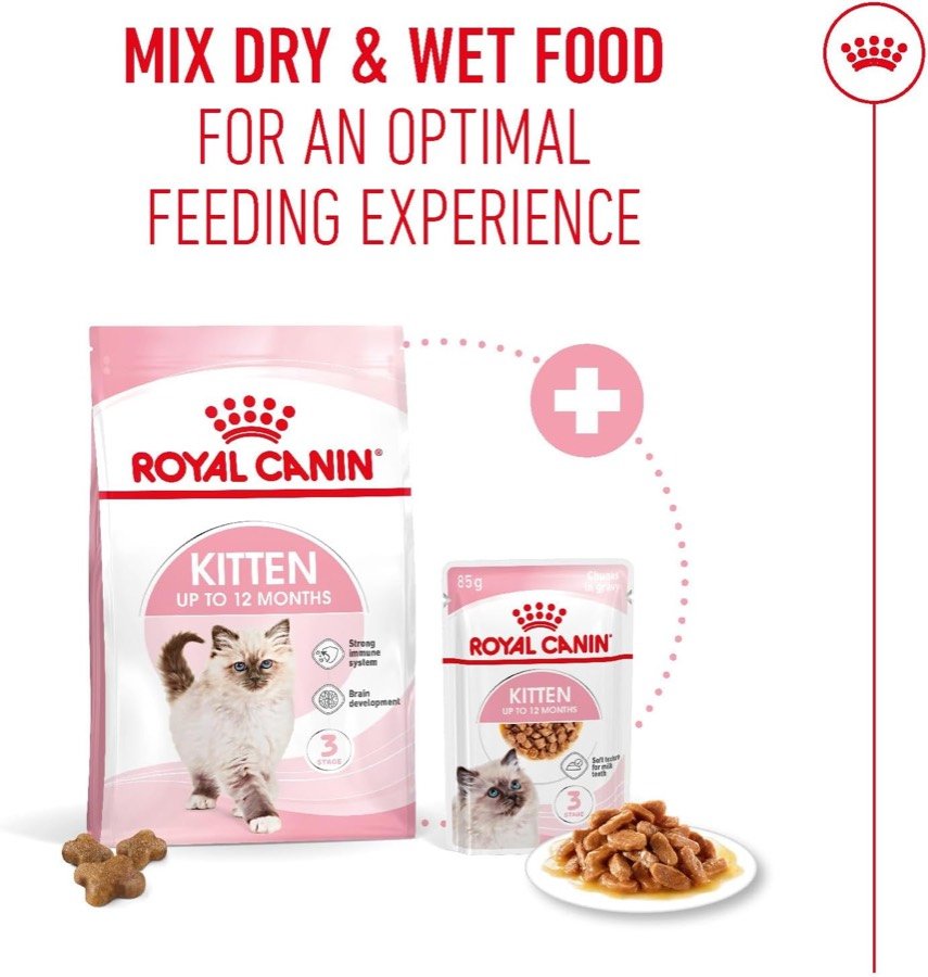 Ver imagen 6 de 6: Lámina de Royal Canin recomendando combinar alimento seco y húmedo de la gama Kitten